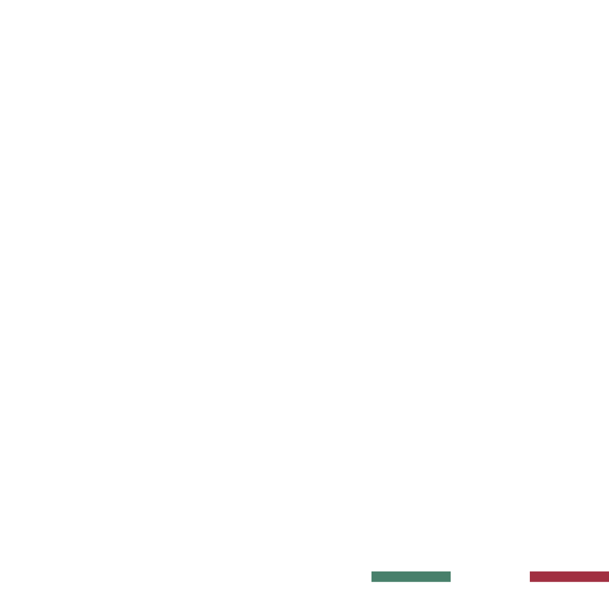 GRAFICA_GRANCHIO_STORIA